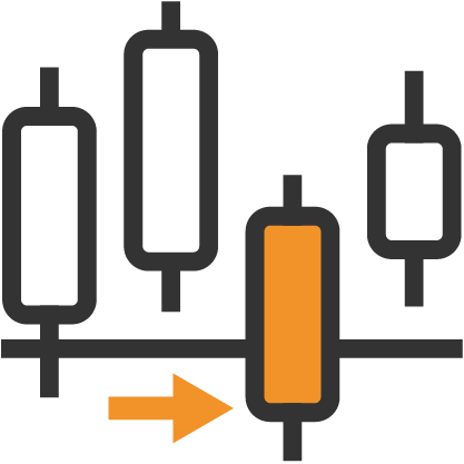 AI Trading Signals